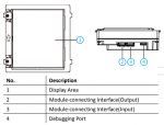 Дисплейный модуль для вызывной панели DS-KD8003